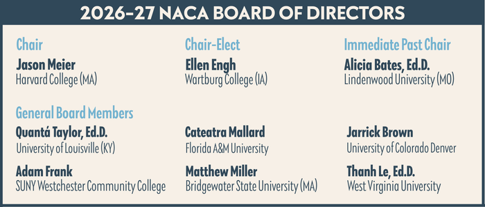 2026-27 NACA Board 700x300.png
